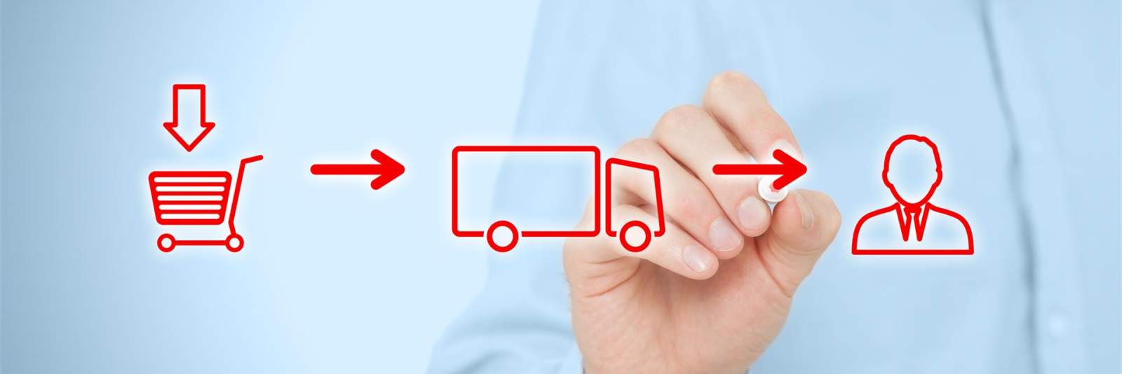 Transport: Cookie-Einstellungen